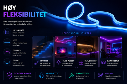 5M RGB LED-lyslist – Bluetooth og Musikksync