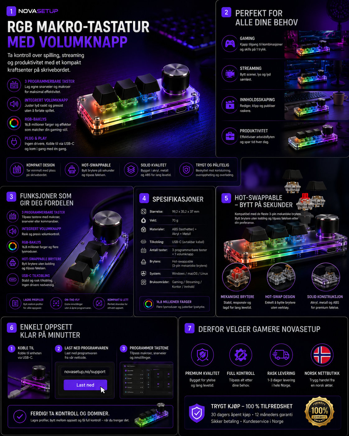 RGB Makrotastatur med Volumknapp – Gaming og Streaming