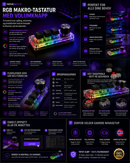 RGB Makrotastatur med Volumknapp – Gaming og Streaming