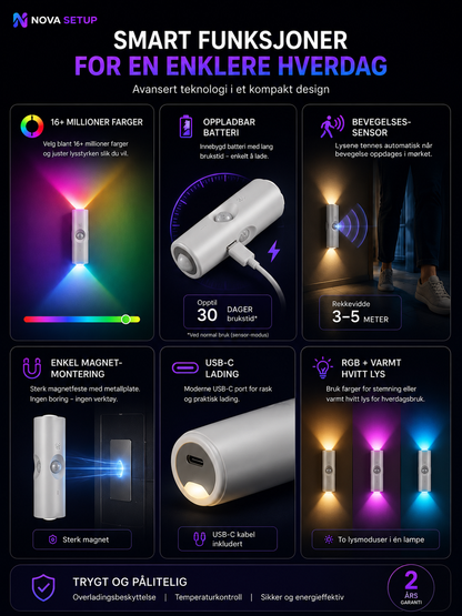 RGB Vegglampe med bevegelsessensor – Trådløs