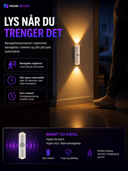 RGB Vegglampe med bevegelsessensor – Trådløs
