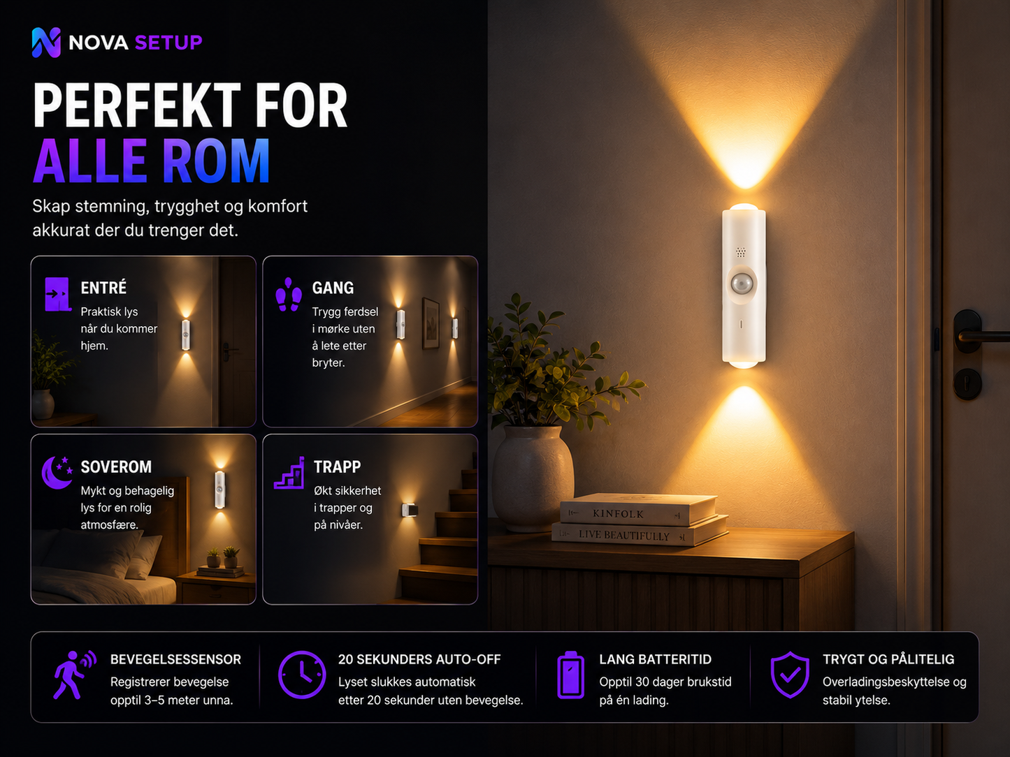 RGB Vegglampe med bevegelsessensor – Trådløs