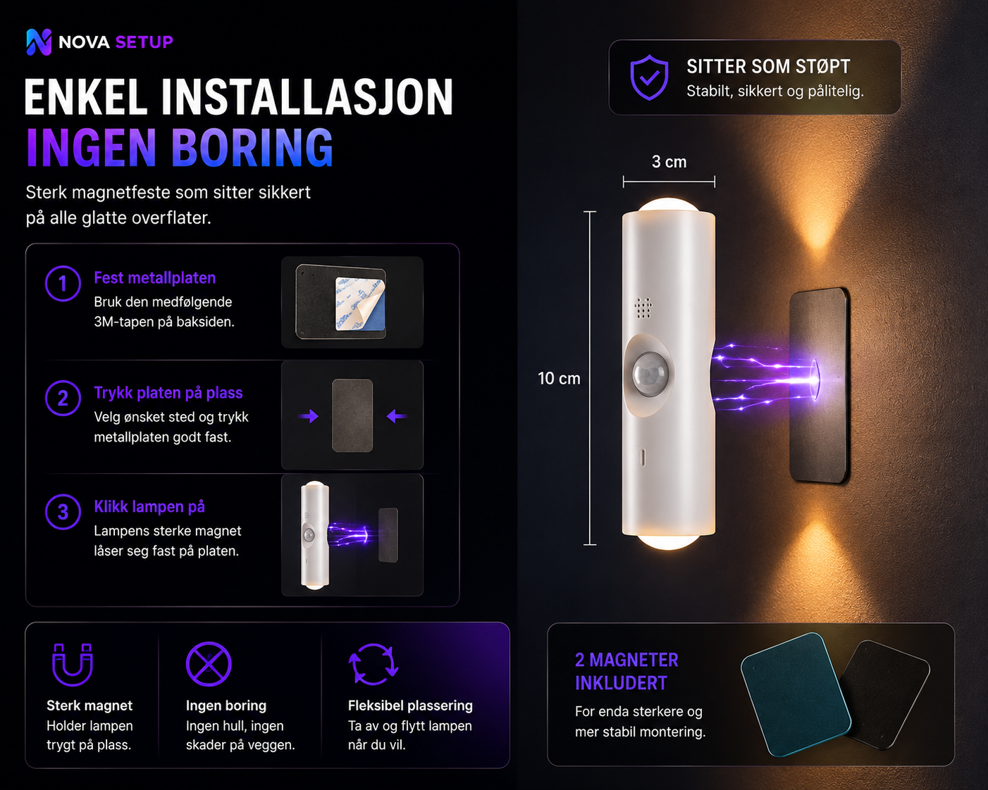 RGB Vegglampe med bevegelsessensor – Trådløs
