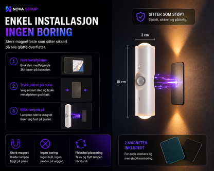 RGB Vegglampe med bevegelsessensor – Trådløs