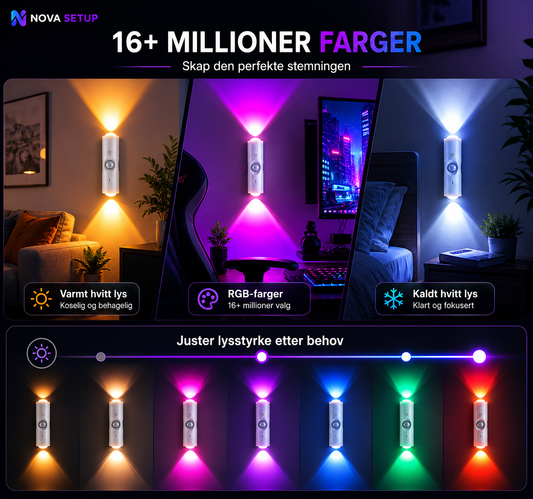 RGB Vegglampe med bevegelsessensor – Trådløs