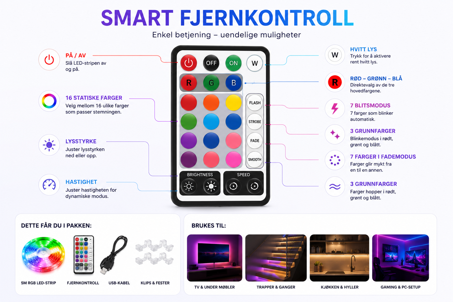 5M RGB LED-lyslist – Bluetooth og Musikksync